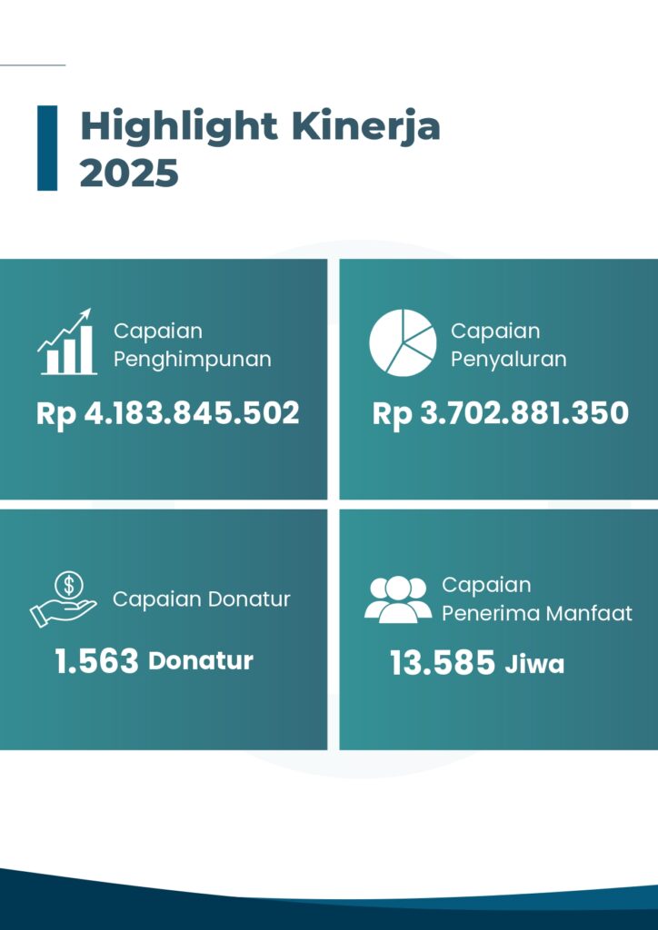 PROFIL LAZ MHC 2026_page-0009