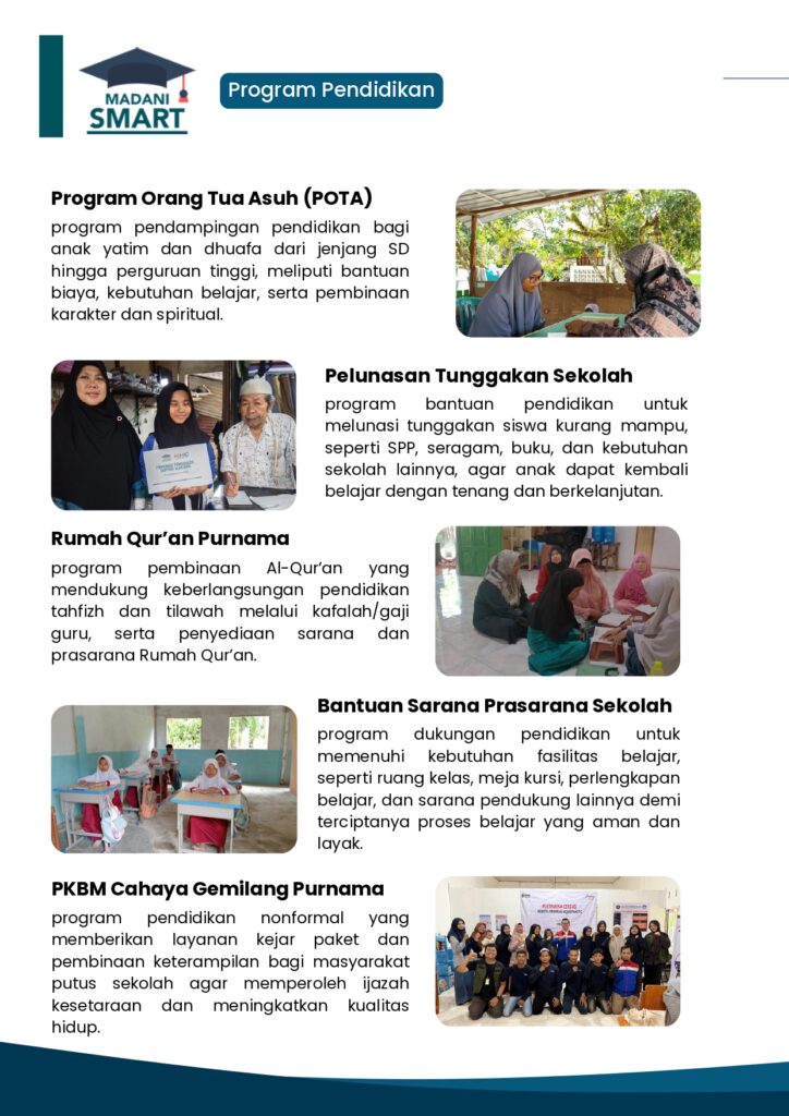 Program LAZ MHC 2026