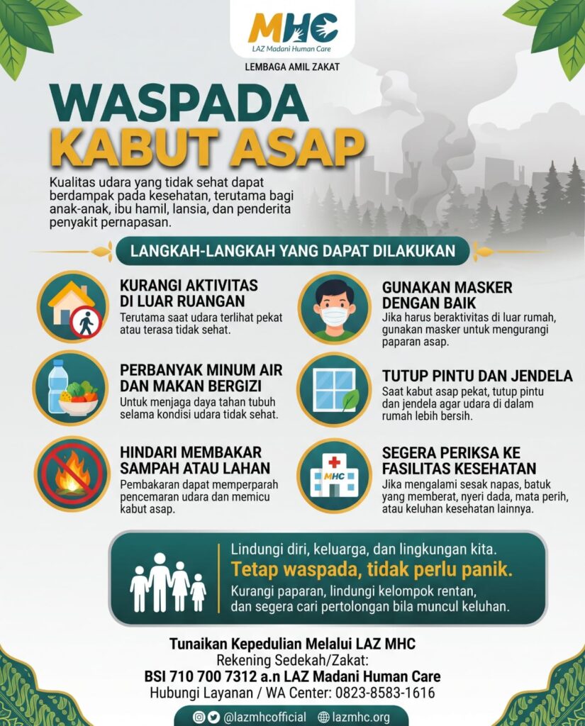 Kualitas Udara Sedang Tidak Baik-Baik Saja. Waspada Kabut Secepatnya, #KawanBAIK !